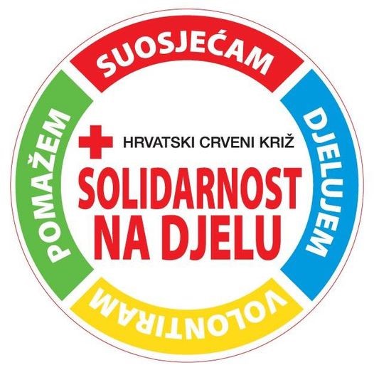 Rezultati akcije "Solidarnost na djelu 2020"